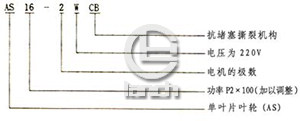 AS型潜水排污泵型号意义