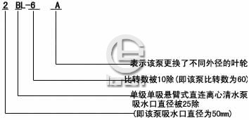 BL型单级卧式离心泵型号意义