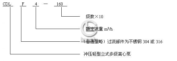 CDL、CDLF多级泵型号意义