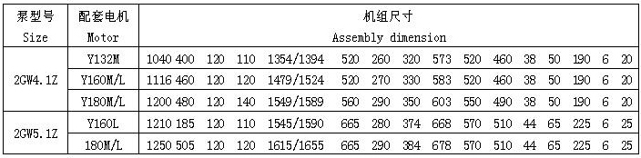 2GW货油泵 参数表