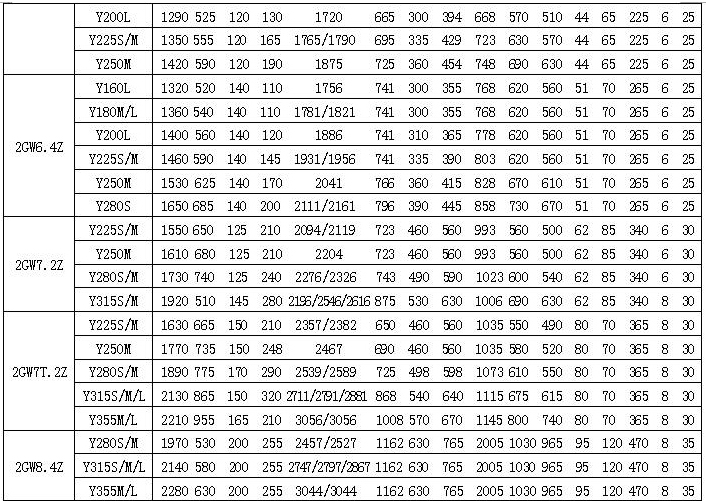 2GW货油泵 参数表