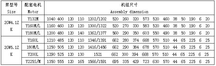 2GW货油泵 参数表