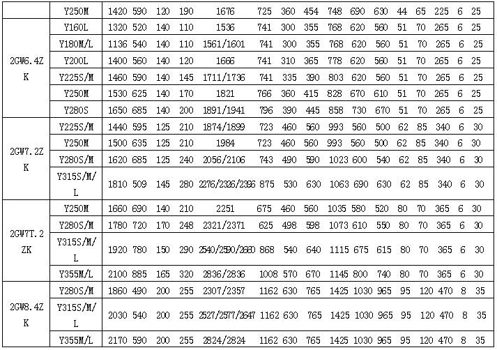 2GW货油泵 参数表