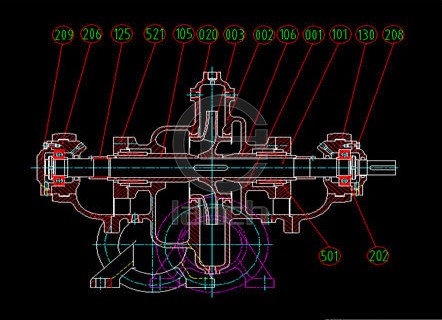 HSS型船用卧式离心泵 结构图