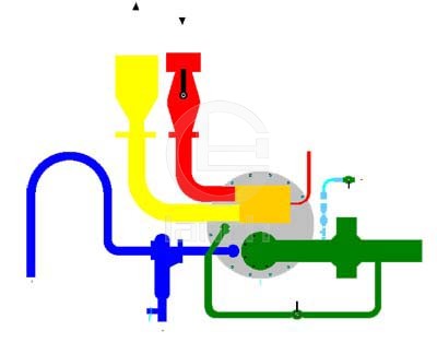RDS液压驱动潜没式液货泵