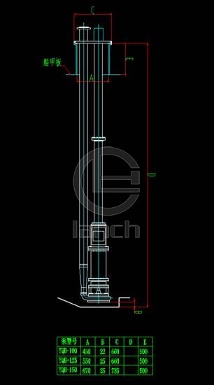 RDS液压驱动潜没式液货泵