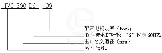 TVC型船用深井式主滑油泵 型号意义