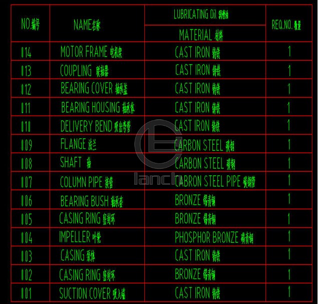 TVC型船用深井式主滑油泵