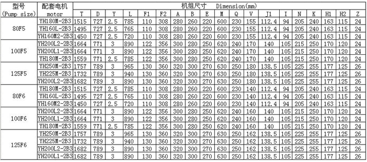 XBD-ISW卧式消防泵