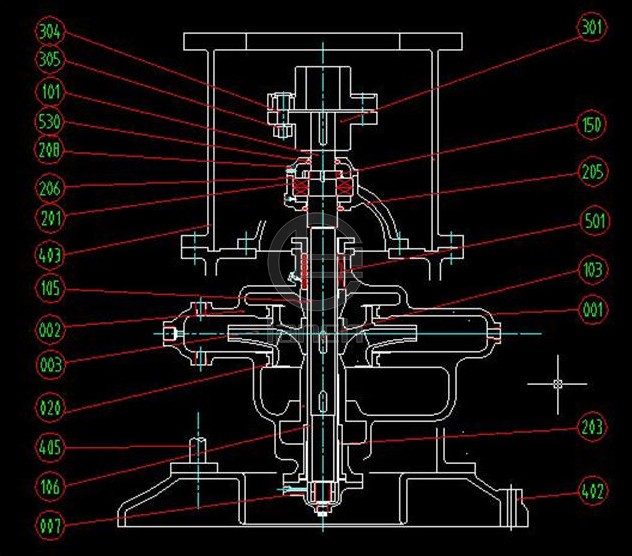 XBD-ISW卧式消防泵 型号意义