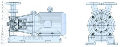 CWB磁力漩涡泵结构图
