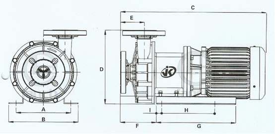 JKX 高压磁力泵　 安装尺寸图
