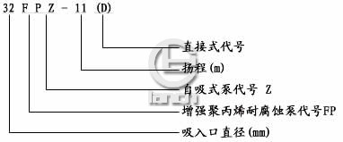 FPZ系列耐腐蚀自吸离心排污泵型号意义
