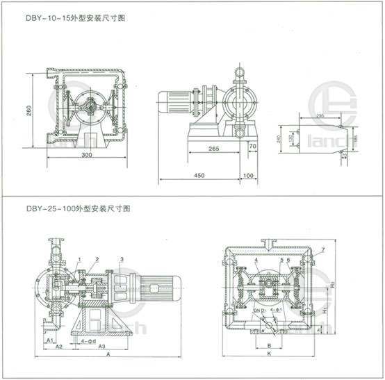 DBY电动隔膜泵外型安装尺寸