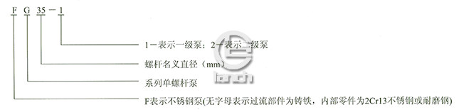 G型单螺杆泵型号说明
