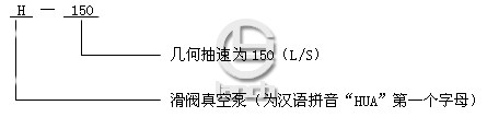 H-150型滑阀式真空泵型号意义
