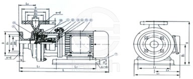 S型卧式玻璃钢管道泵结构图
