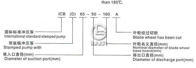 ICB冲压泵型号说明
