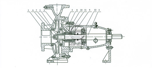 IS清水泵、IR热水泵结构说明