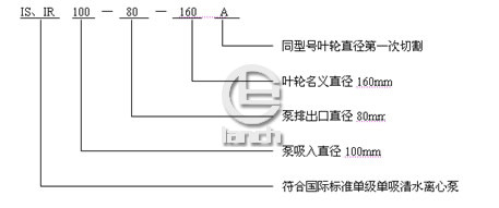IS清水泵、IR热水泵型号意义说明