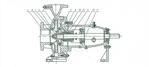 IS单级单吸离心泵 结构说明