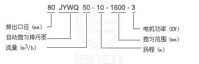 JYWQ,JPWQ搅匀式排污泵 型号说明