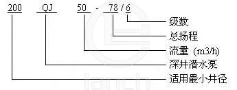QJ型深井泵 型号意义