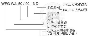 无负压变频调速给水设备型号说明