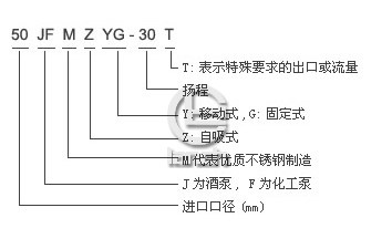 JMZ自吸酒泵、FMZ化工自吸泵型号说明2