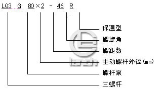 LQG三螺杆沥青泵型号及意义