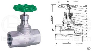 J41TC陶瓷截止阀1