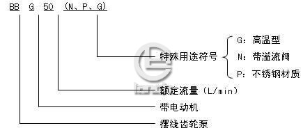 BBG摆线齿轮泵型号意义