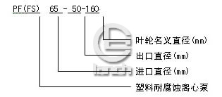 PF/FS耐腐蚀泵型号意义