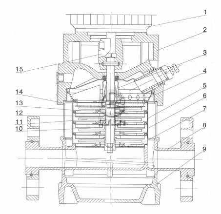 QDL、QDLF多级泵截面图QDL,QDLF2,4