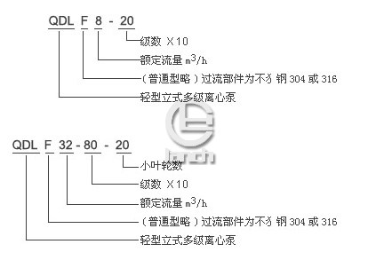 QDL、QDLF多级泵型号含义