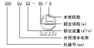 QJ深井泵型号意义