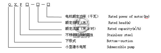 QXF潜水泵型号说明