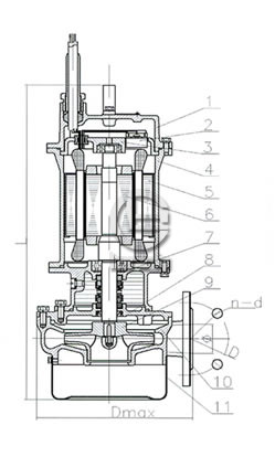 QXF潜水泵结构简图