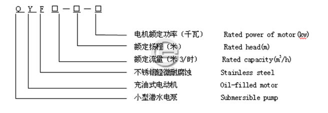 QYF潜水泵型号说明