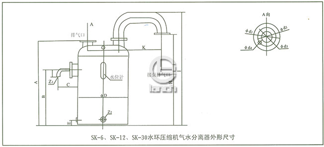 SK真空泵外形及安装尺寸图7
