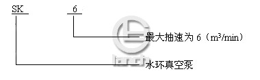 SK真空泵型号意义