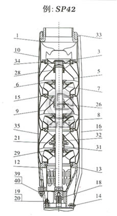 SP42潜水泵结构图