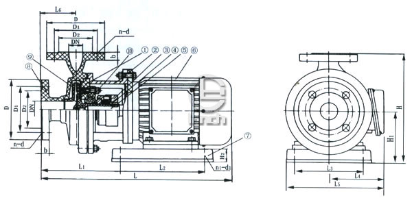 S型卧式玻璃钢管道离心泵结构图