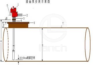 红夹克潜油泵 结构图