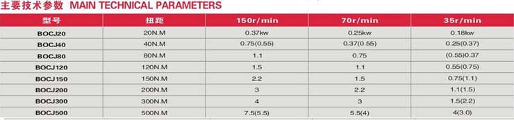 BOCJ型磁力搅拌器 技术参数