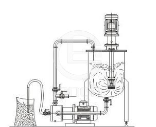 BOXR吸粉式分散乳化泵 工作原理