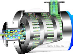 多级乳化泵 工作原理