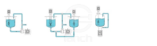 间歇式高剪切分散乳化器 工艺应用

