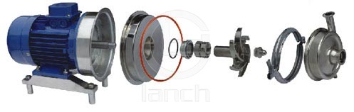 快装连接防爆卫生级离心泵 工作原理