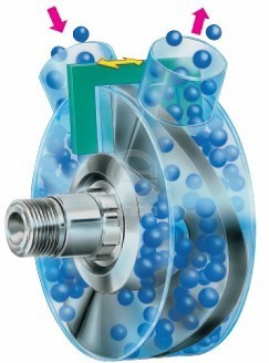 手动无极调速正弦泵